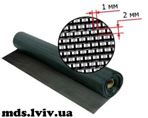 Антимоскітна сітка антикішка на двері