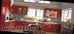 Визначити вартість погонного метра кухні