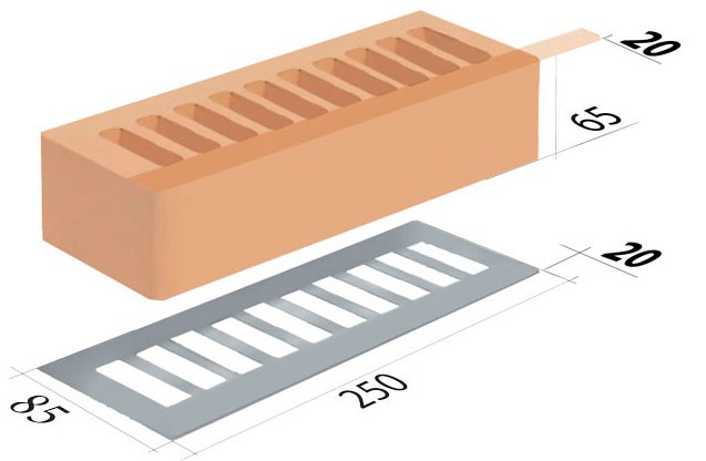 Габарити червоної цегли формату євро
