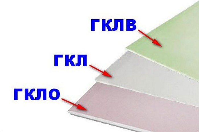 5. Різні види гіпсокартонних листів