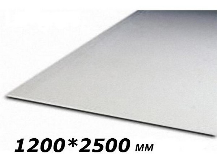 7. Стандартна довжина і ширина ГКЛ