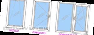 Типи відкривання пластикових вікон