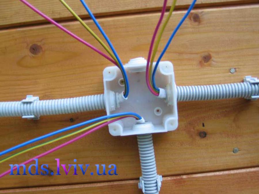 Приклад кошторису та прайсу на електромонтажні роботи у Львові