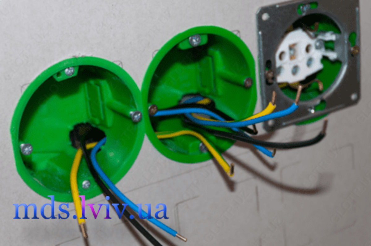 Встановлення розетки та підключення проводки у Львові