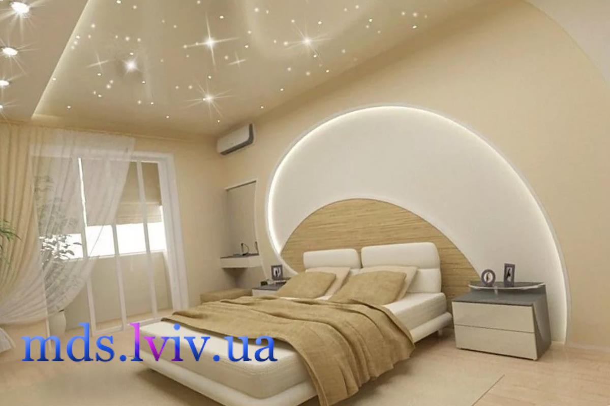 Косметичний ремонт кімнати Львів