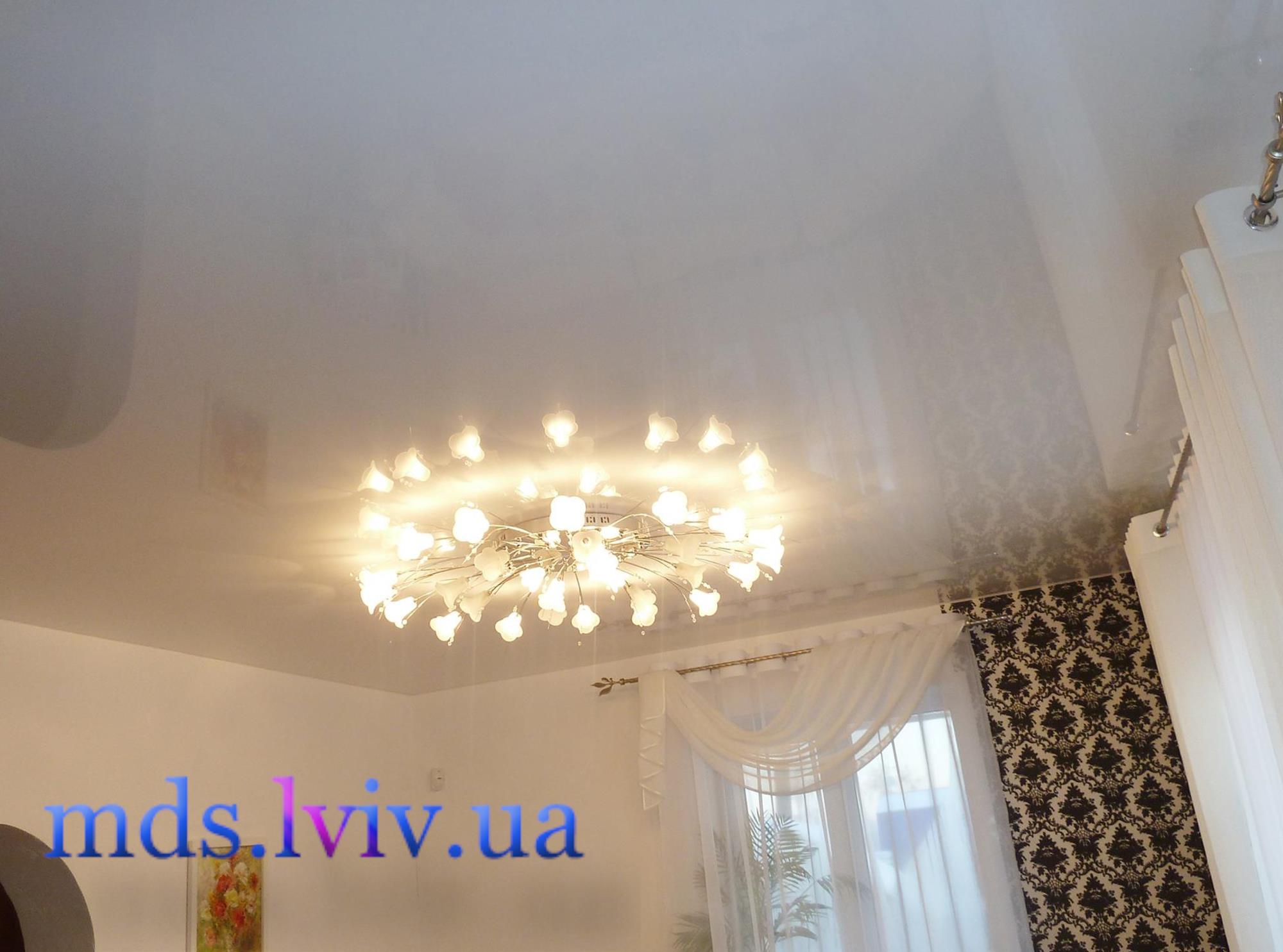 Перевірка навантаження люстри