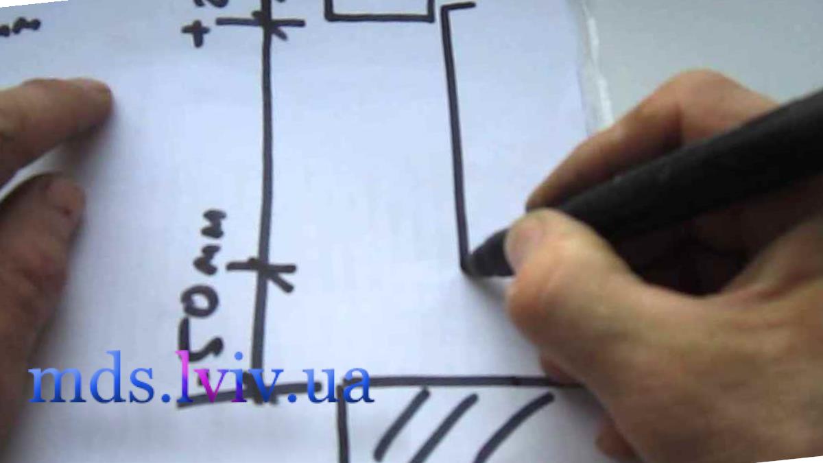 Монтаж карнизів Львів