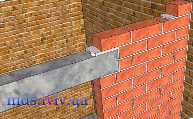 Мурування перегородок Львів