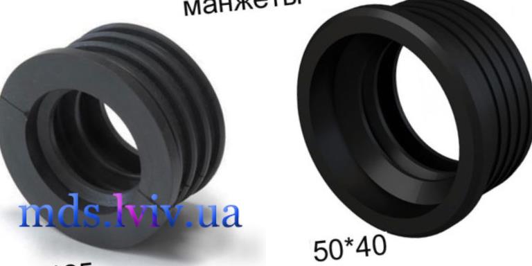 Питання та відповіді про монтаж і заміну сифона