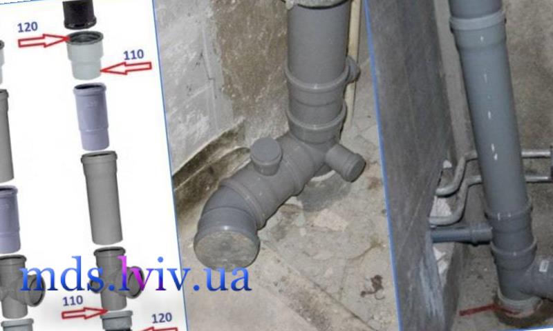 роботи із заміни стояка у ванній кімнаті