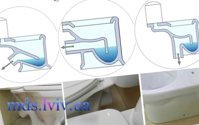 підключення унітазу до каналізації