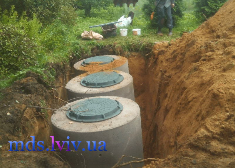 обслуговування септика