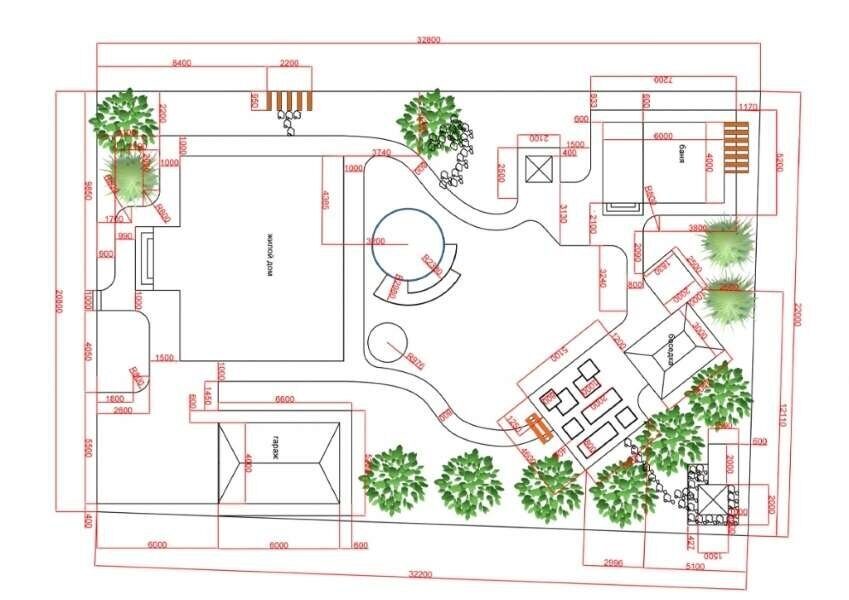 Створення плану ділянки у масштабі з існуючими будовами
