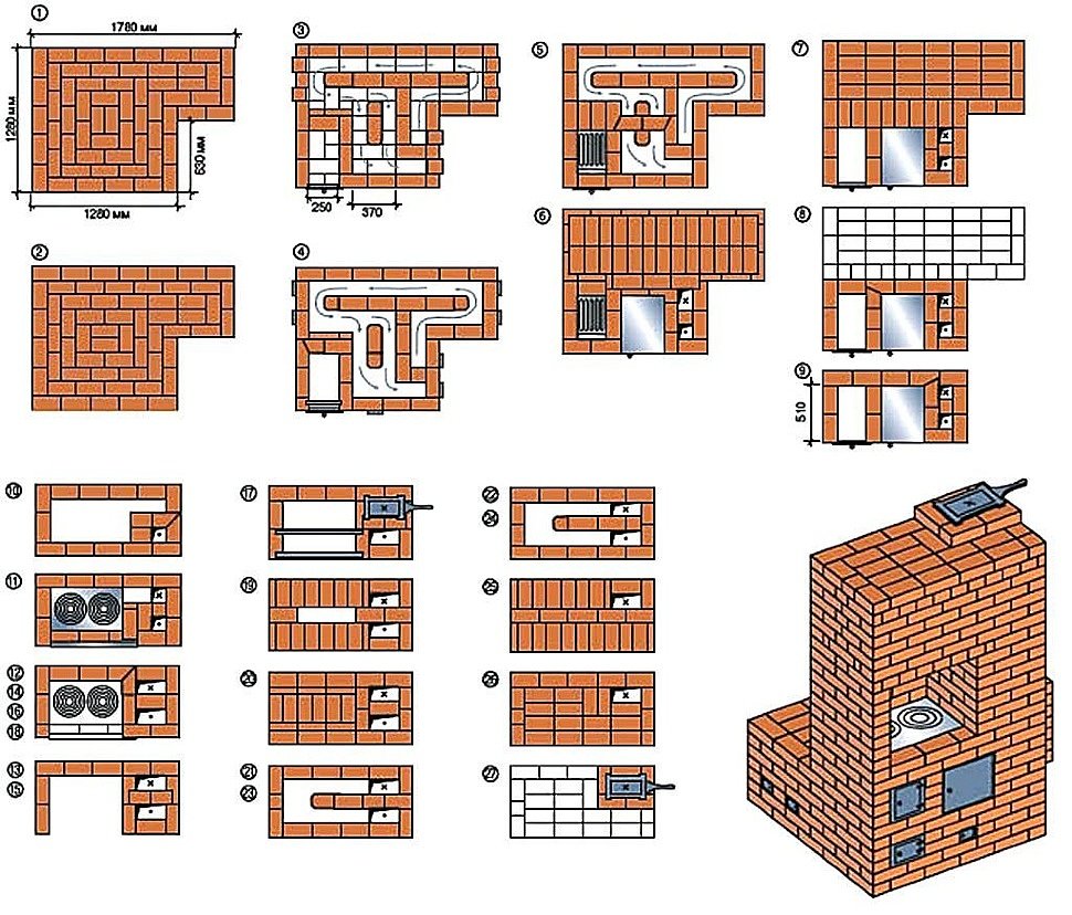 Кладка печі взимку: принципи та рекомендації фахівців