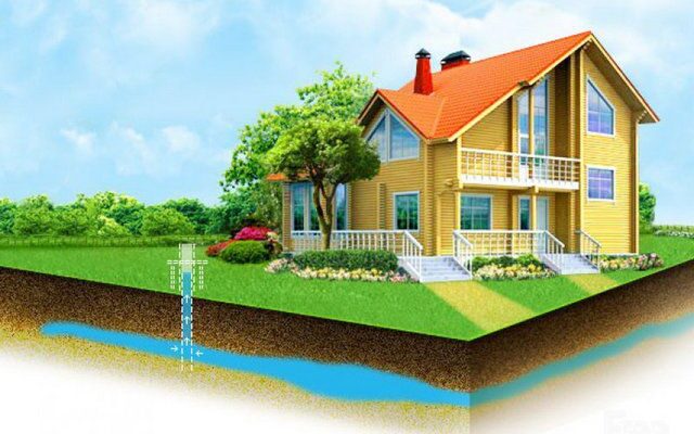 Як провести воду з колодязя до будинку - робимо самі