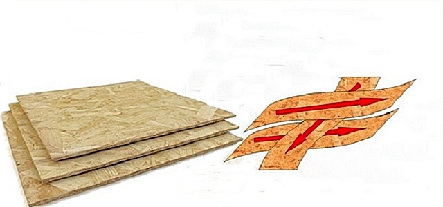 Монтаж OSB на дерев'яну підлогу - проводимо самостійно