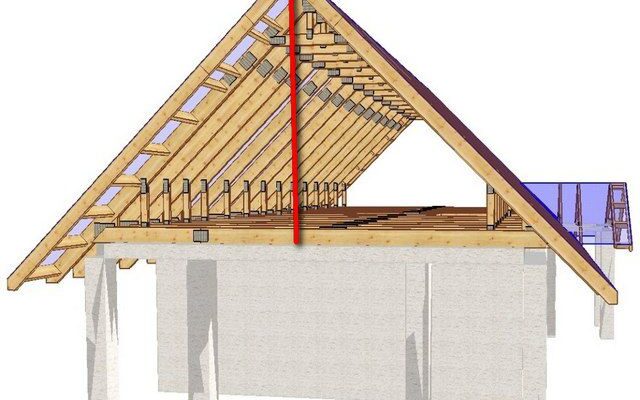 Калькулятор розрахунку висоти ковзана кроквяної системи - з необхідними поясненнями