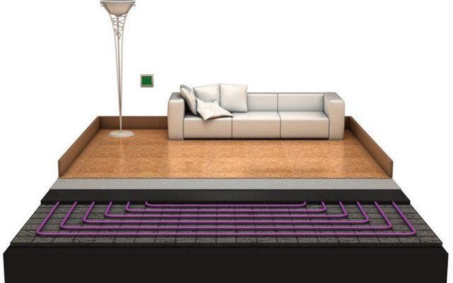 Підігрів підлоги водяний своїми руками - виконання робіт