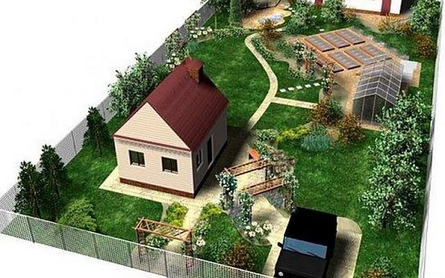 Як розпланувати ділянку 6 соток - поради професіоналів