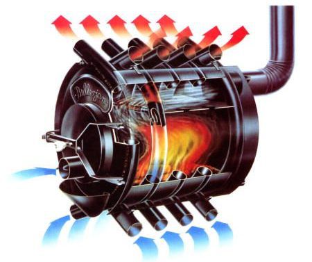 Пекти булер'ян своїми руками - креслення та схема складання