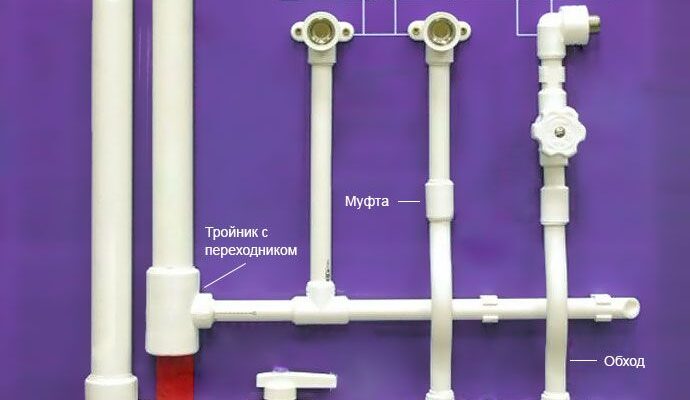 Монтаж пропіленових труб своїми руками – покрокова інструкція!